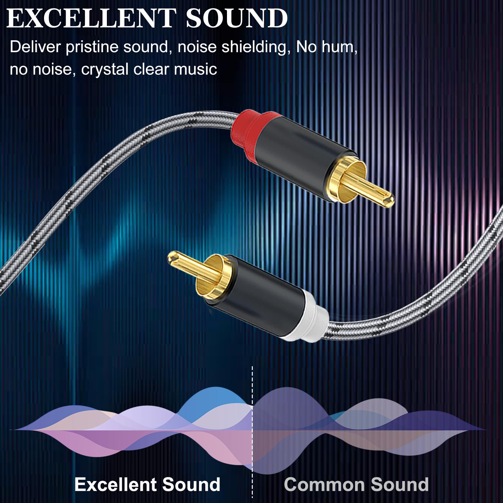 Amazon.com: JOLGOO RCA to RCA Audio Cable - 1 Male to 1 Male